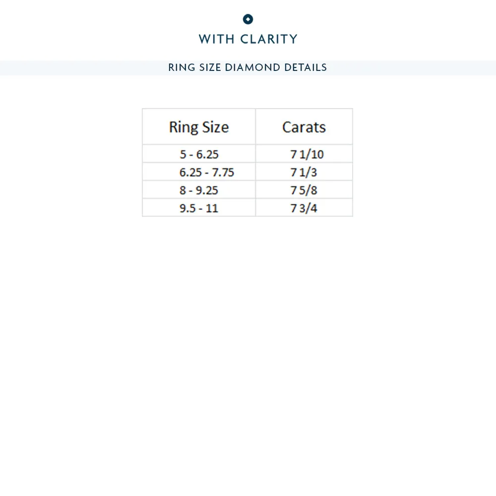 The Broome Ring